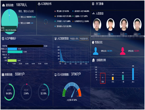 都会公共清静(图1)